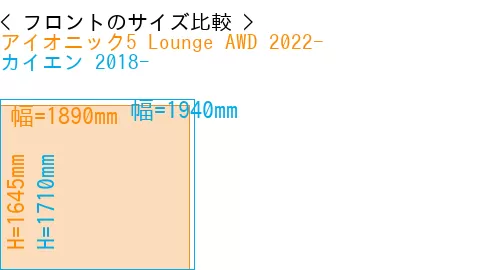 #アイオニック5 Lounge AWD 2022- + カイエン 2018-